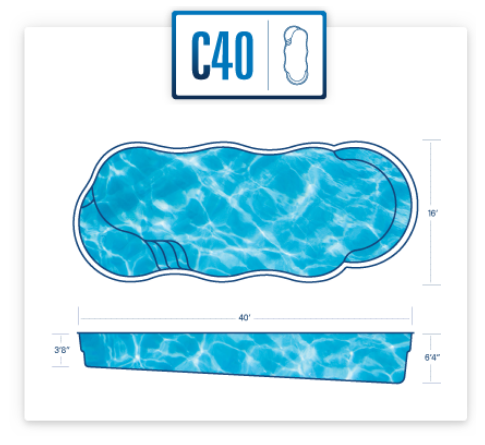 C40