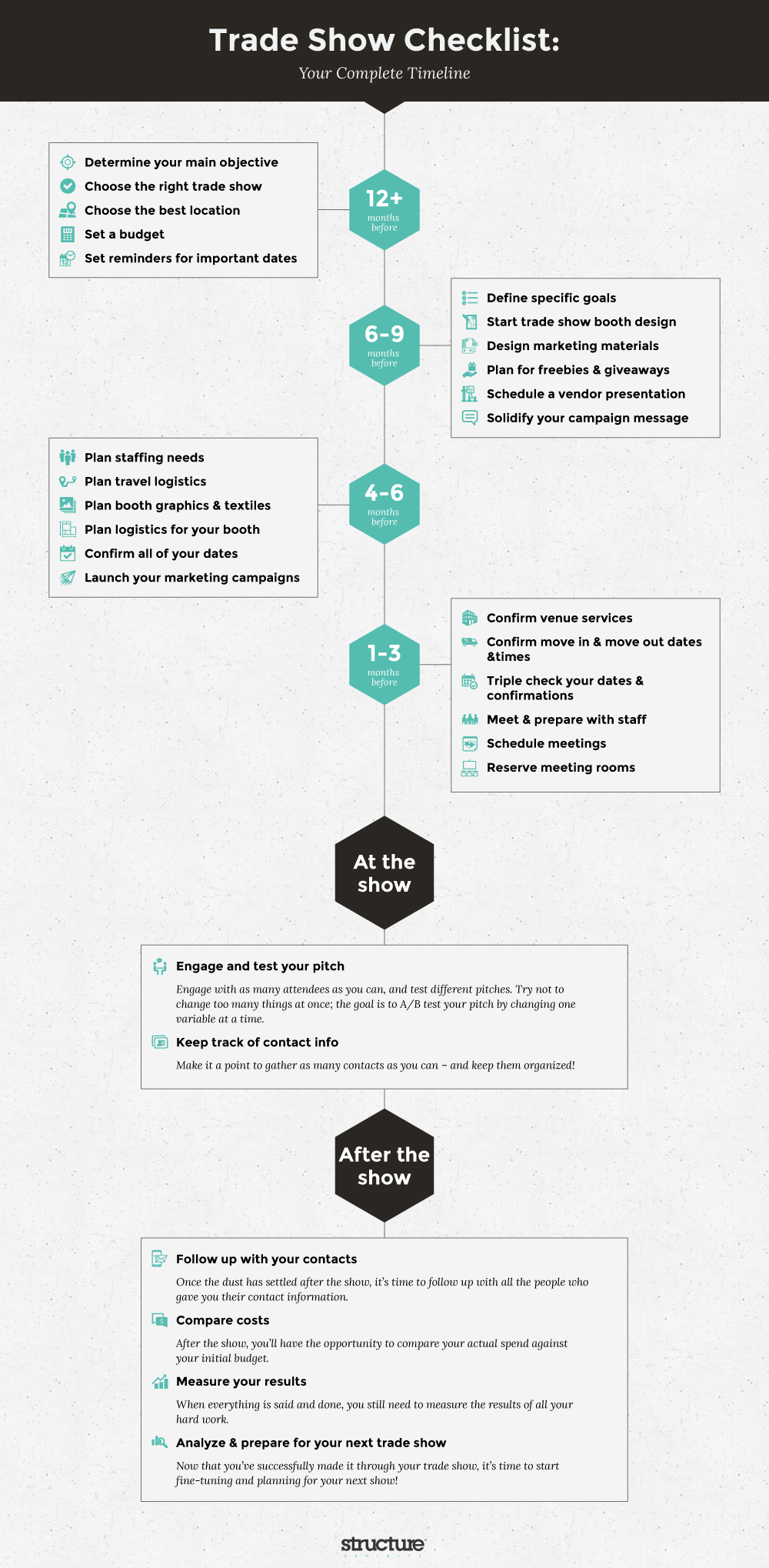 trade-show-checklist-timeline